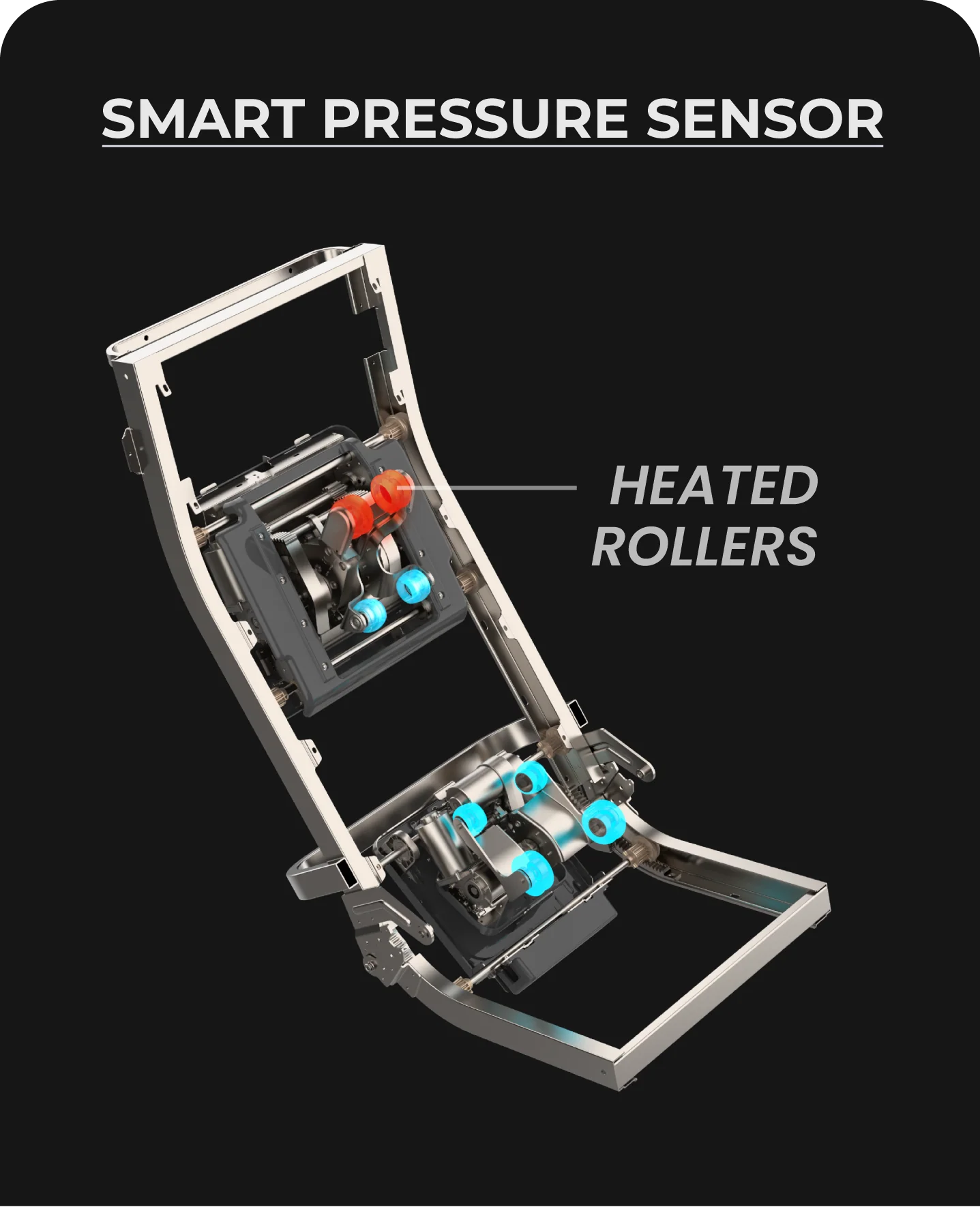 Smart Pressure Sensor