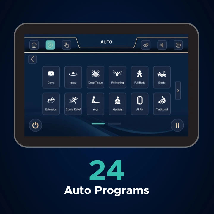24 Auto Programs