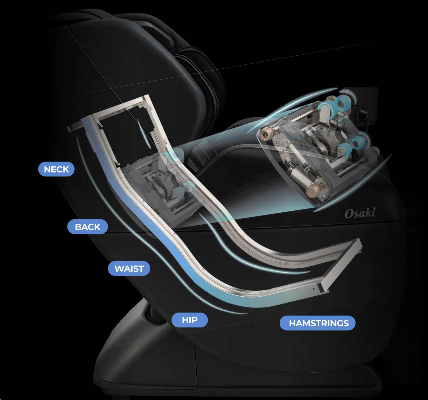 SL-Track System