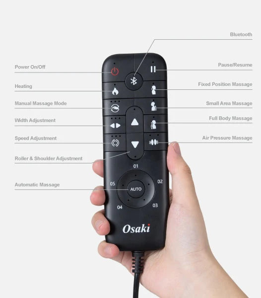 Convenient Remote Controller