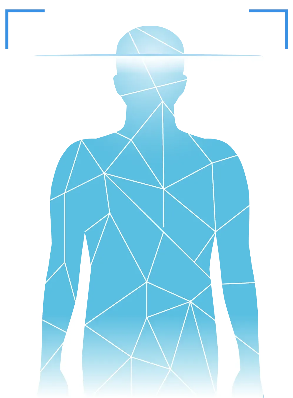 Smart Body Scan System