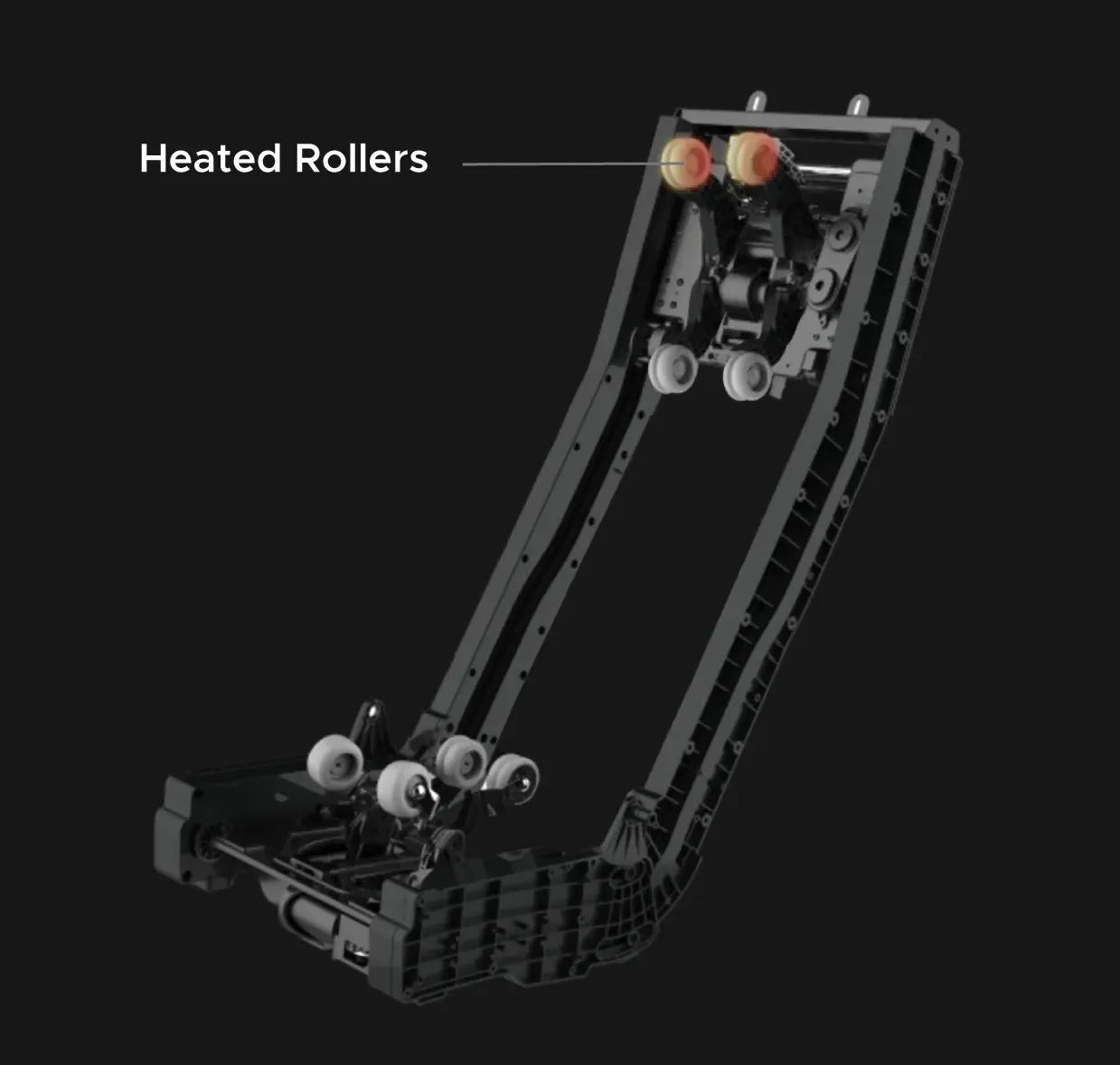DUAL MECHANISM TECHNOLOGY