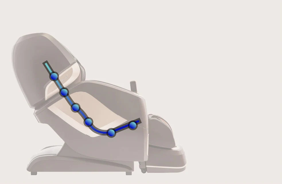 SL-track Technology
