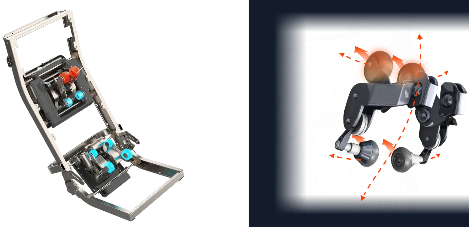 4D + 4D Mechanism
