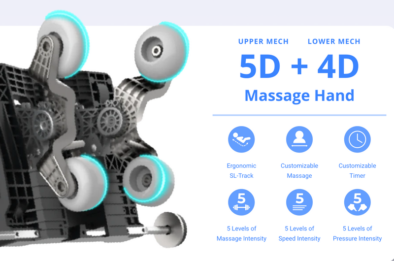 Osaki Kairos 5D+4D Duo image 7