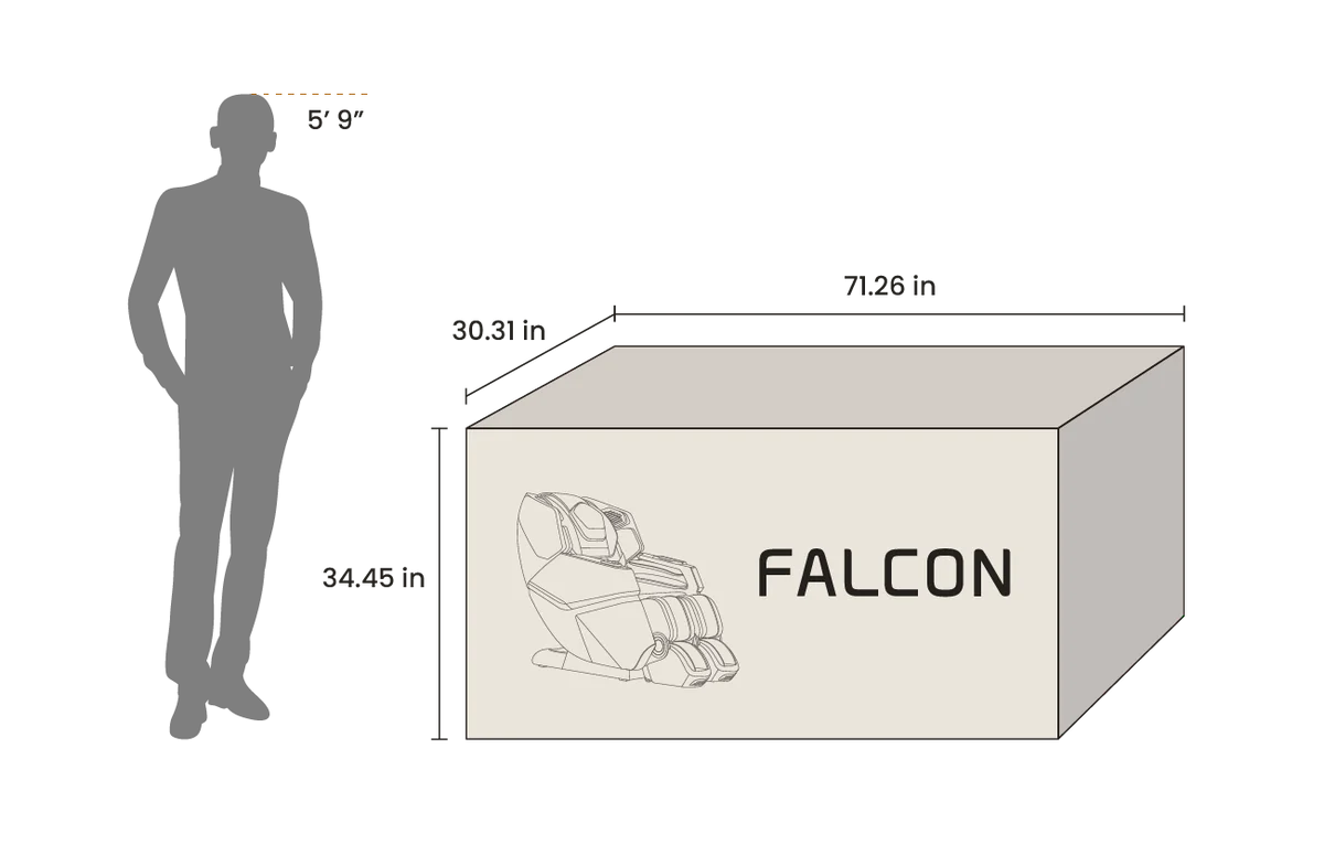 Dimensions diagram
