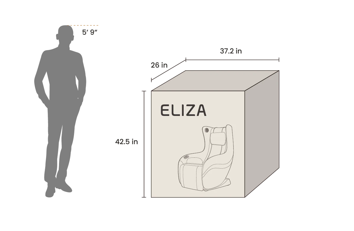 Dimensions diagram