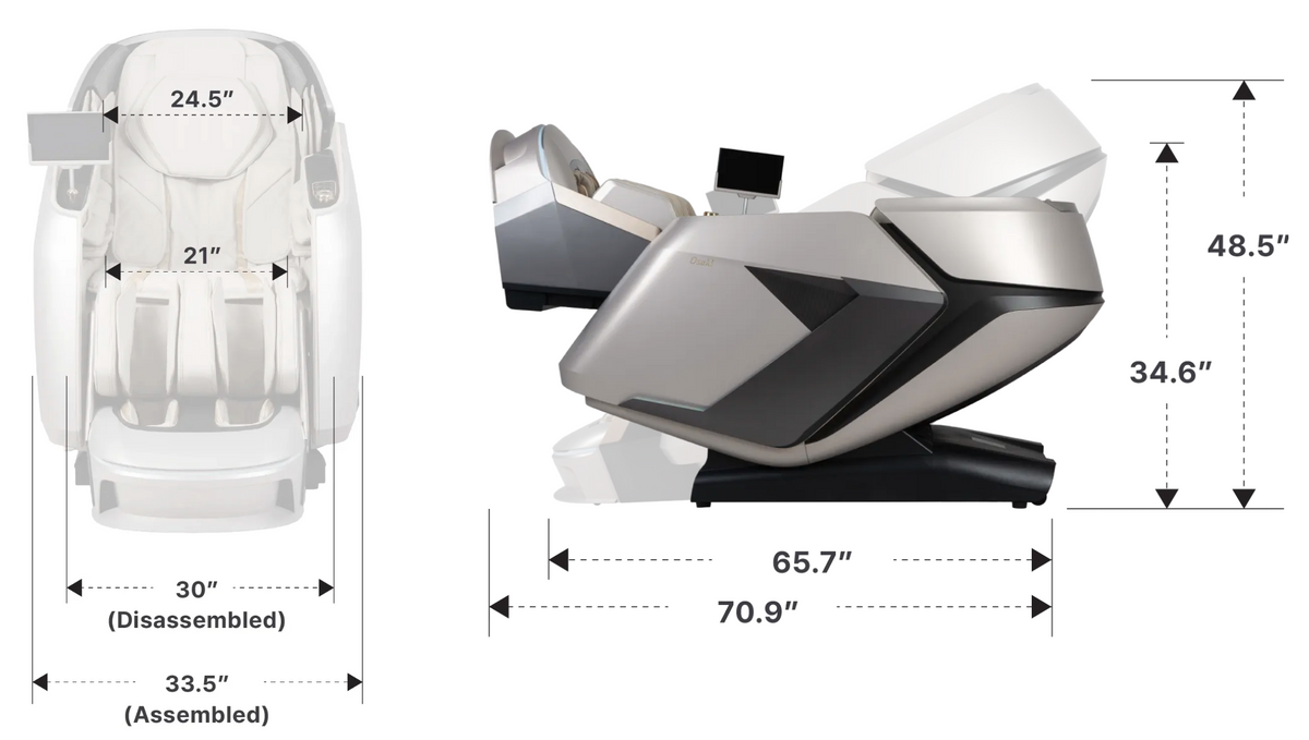 Dimensions diagram